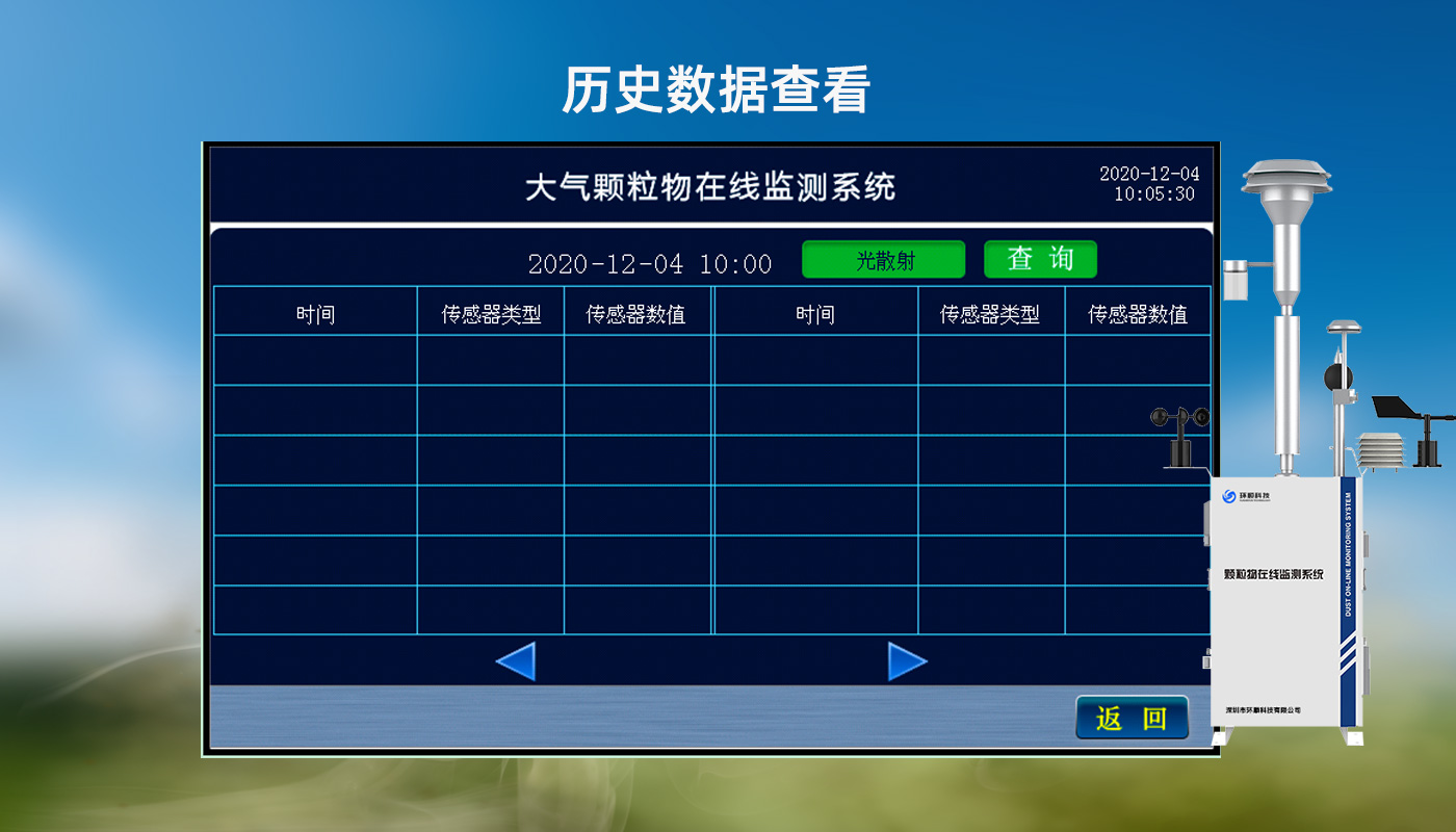 顆粒物在線監測系統4-3